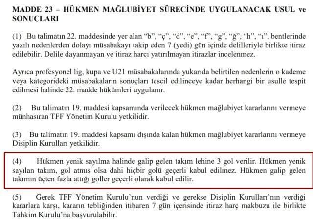 Beşiktaş'ın Akhisarspor'a Attığı Goller Geçerli Sayılacak mı?
