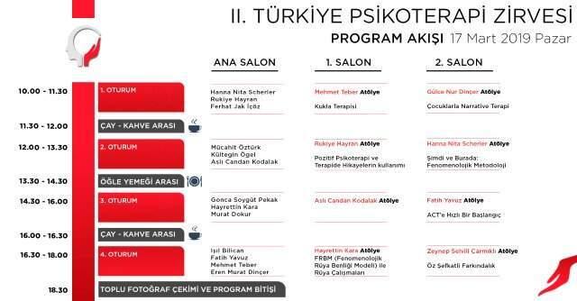 Psikoterapinin Seçkin İsimleri Türkiye Psikoterapi Zirvesinde Buluşuyor