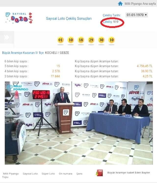Sayısal Loto Çekilişinde Skandal Hata: İki Kez Aynı Rakamı Yazdılar