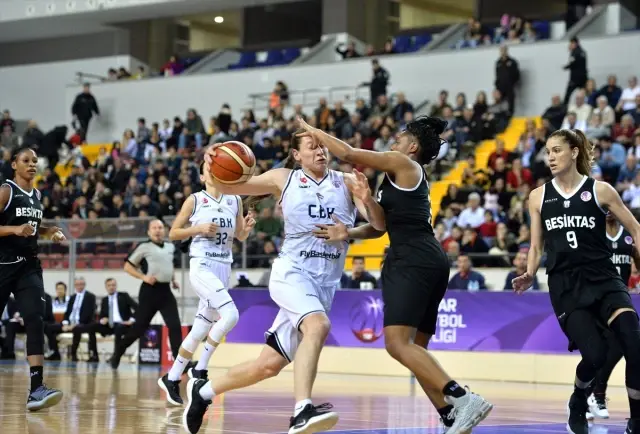 Basketbol: Kadınlar Fıba Avrupa Kupası Basketbol: Kadınlar Fıba Avrupa Kupası