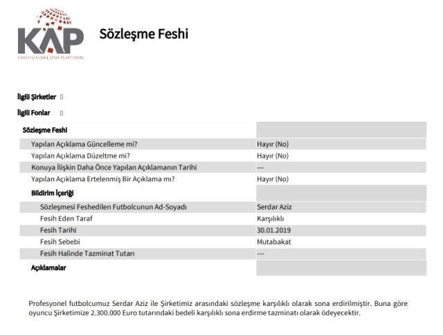 Galatasaray, Serdar Aziz'in Sözleşmesini Feshetti