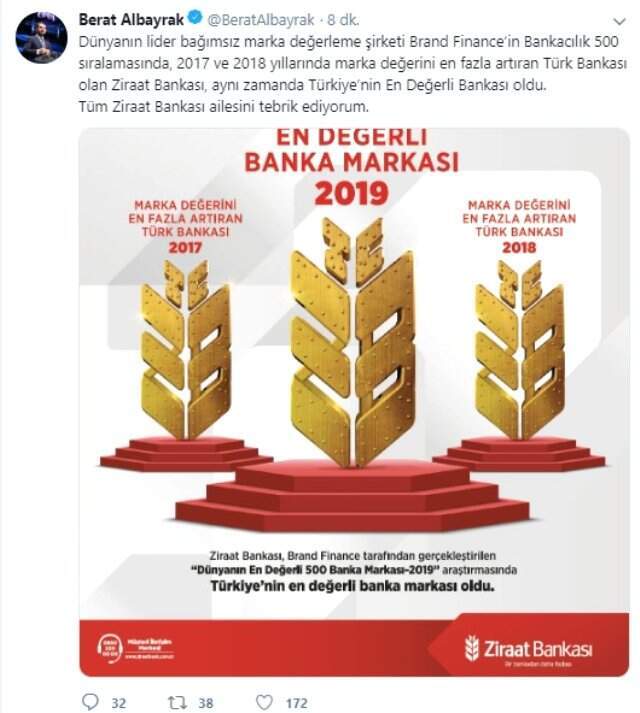 Bakan Albayrak, Sosyal Medyadan Yaptığı Paylaşımla Ziraat Bankası'nı Başarısından Dolayı Tebrik Etti