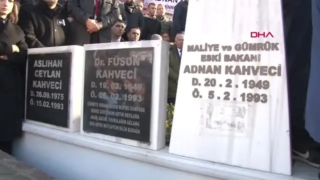 İstanbul- İmamoğlu Adnan Kahveci Anmasına Katıldı İstanbul- İmamoğlu Adnan Kahveci Anmasına Katıldı