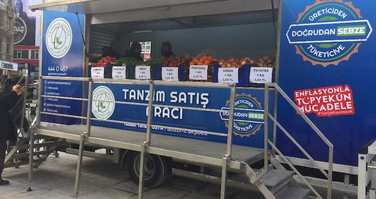 Erdoğan Müjdeyi Verdi! Ankara ve İstanbul'un Ardından Bursa'da da Tanzim Satış Başlıyor