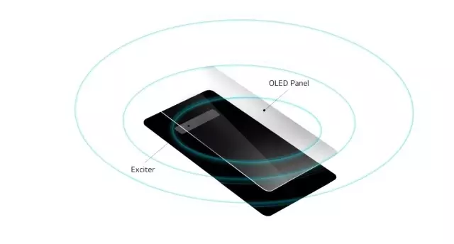 Lg, G8'in Oled Ekranını Ses İçin Kullanıyor, Crystal Sound Oled G8