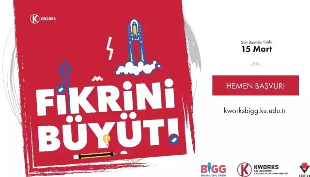Genç Girişimcilere 200 Bin TL Hibe Desteği Genç Girişimcilere 200 Bin TL Hibe Desteği