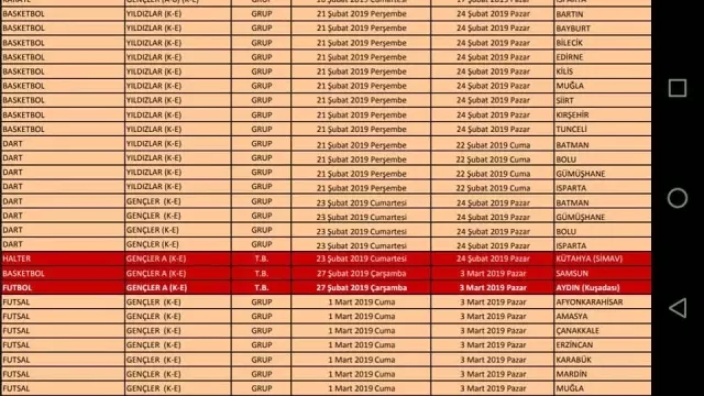 Gençler Halter Türkiye Şampiyonası Gün Sayıyor Gençler Halter Türkiye Şampiyonası Gün Sayıyor