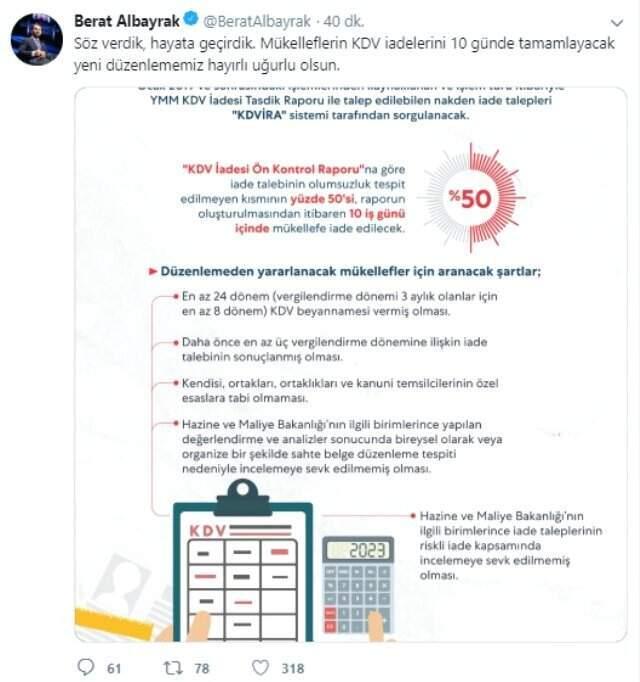 Bakan Albayrak, KDV İadelerini 10 İş Günü İçerisinde Yapacak Düzenlemeyi Açıkladı
