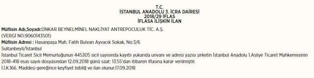 Konkordato Sonrası İflas Kararı Verilen Ünkar Beynelminel Nakliyat İçin Alacaklılar Binin Üzerinde Dosya Oluşturdu