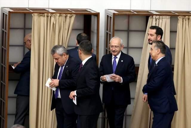 Son Dakika! Meclis'in Yeni Başkanı Mustafa Şentop Oldu