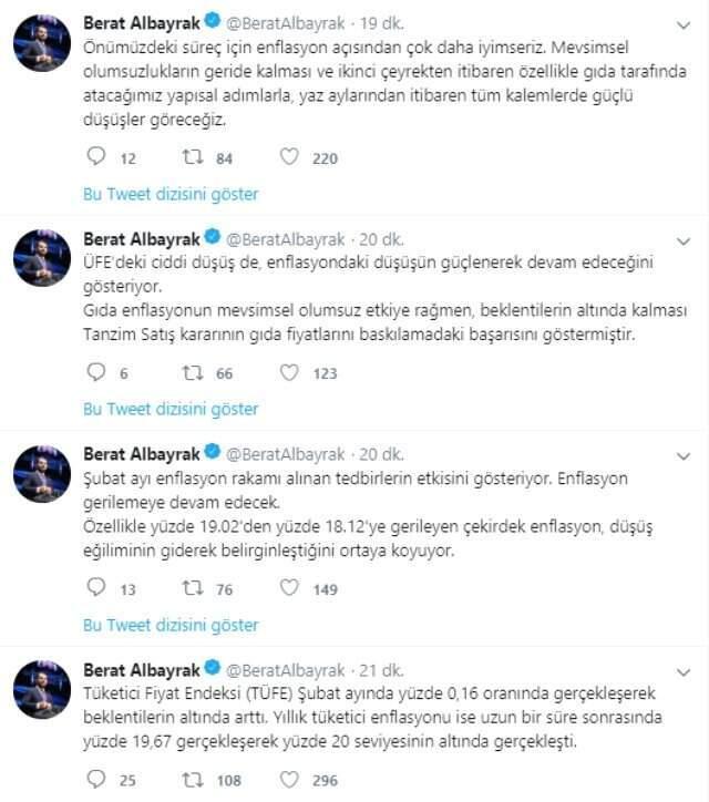 Bakan Albayrak: Enflasyon Gerilemeye Devam Edecek