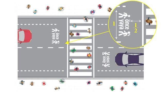 Trafikte Yeni Dönem! Yaya ve Okul Geçitlerine 'Önce Yaya' Görselleri Çizilecek