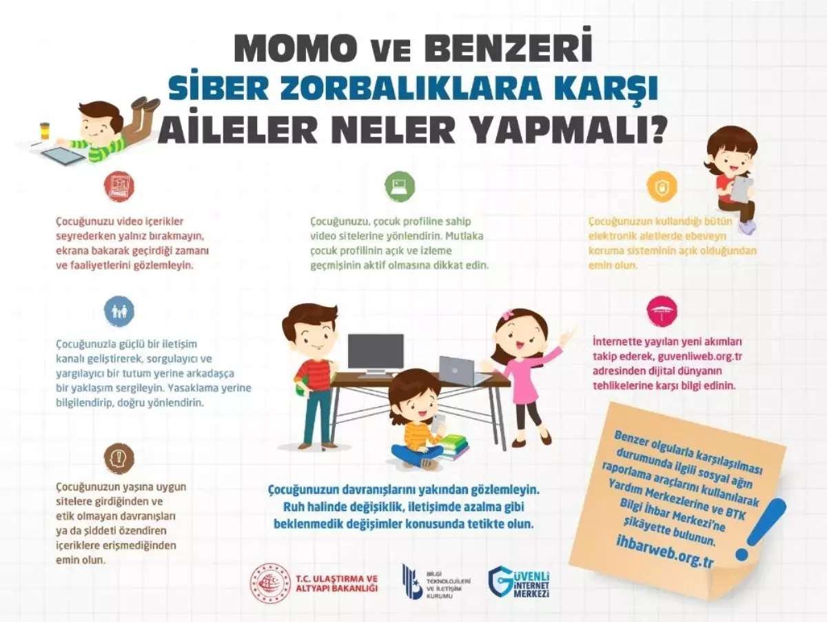 Çocukları ve Aileleri Tehdit Eden Momo'ya Karşı Uyarı