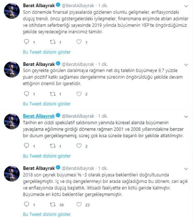 Bakan Albayrak Büyüme Rakamlarını Değerlendirdi
