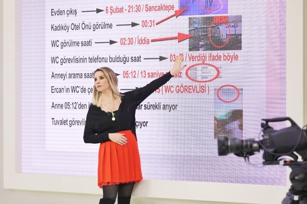 Esra Erol'da Aranan Ercan Küçükaydın'ın Cansız Bedeni Bulundu