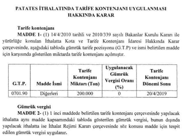 Patateste Gümrük Vergisi Sıfırlandı, İthalat 200 Bin Ton ile Sınırlandırıldı