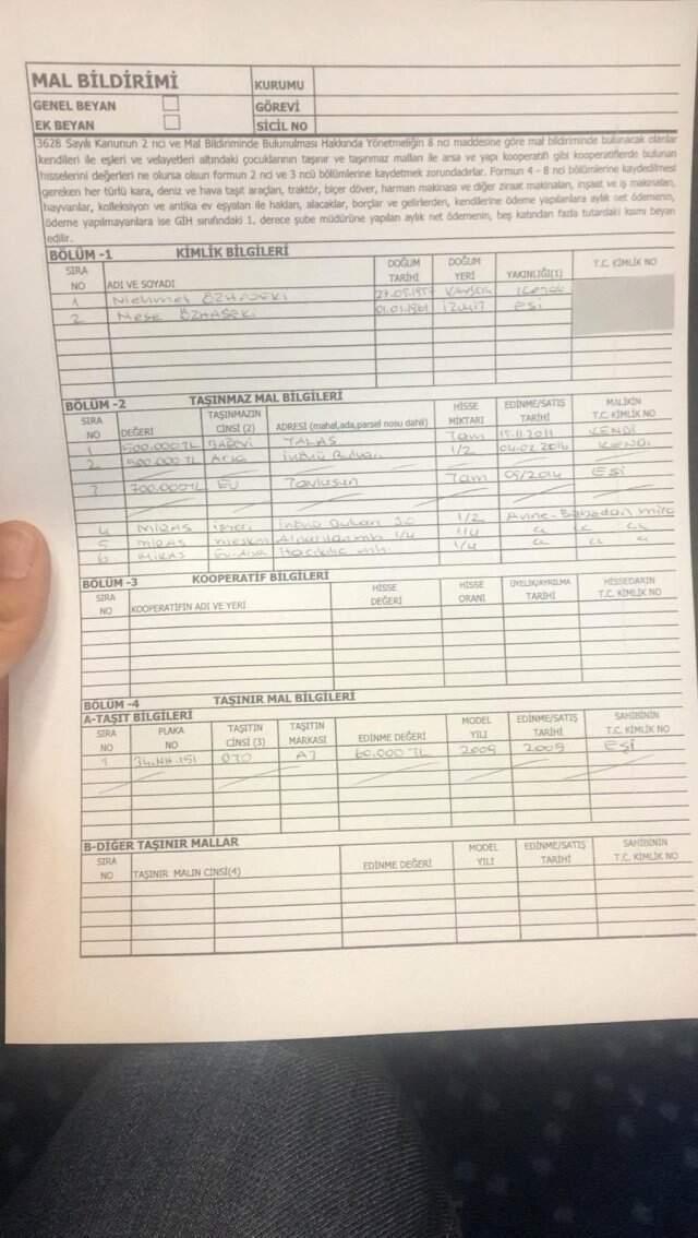 AK Parti'nin Ankara Adayı Mehmet Özhaseki Mal Varlığını Açıkladı