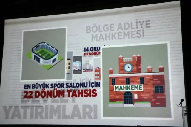 Başkan Alemdar Projelerini Açıkladı Başkan Alemdar Projelerini Açıkladı