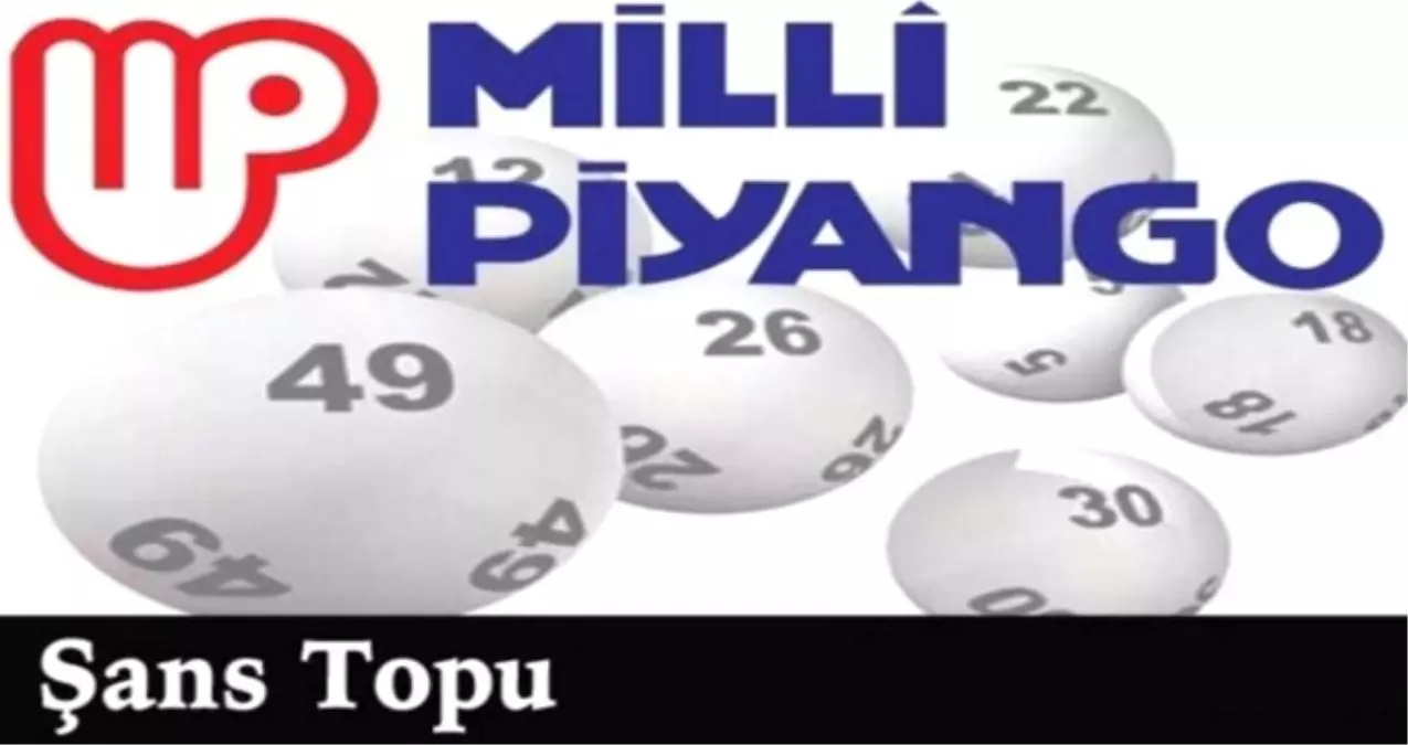 Şans Topu Sonuçları 20 Mart: Büyük ikramiye beşe bölündü! (Milli Piyango Şans Topu sonucu)