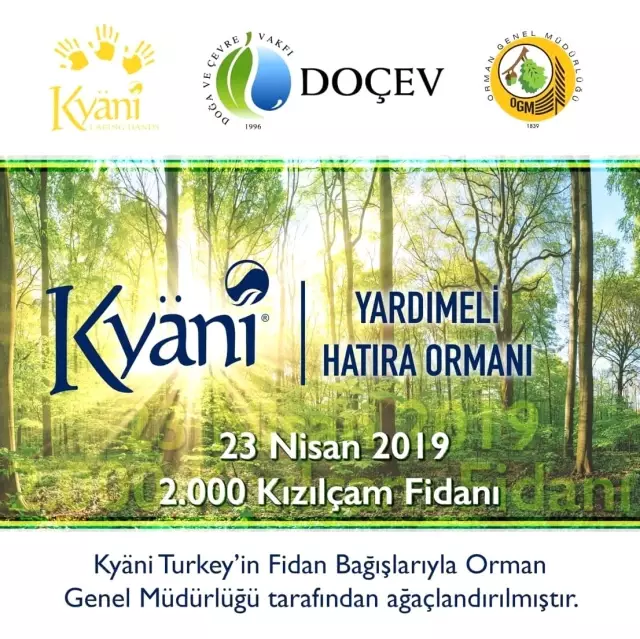 Kyani Nedir? Kyani