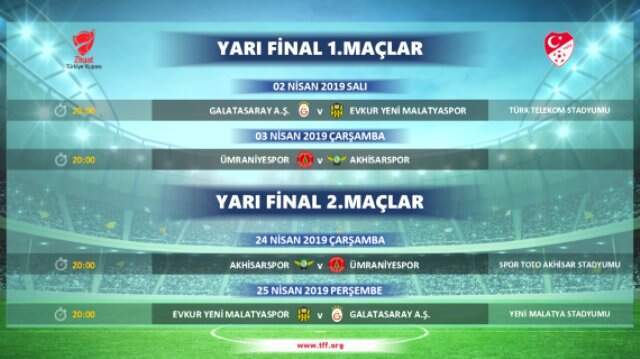Ziraat Türkiye Kupasında Yarı Final Programı Belli Oldu