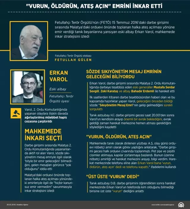 Grafikli - Grafikli -