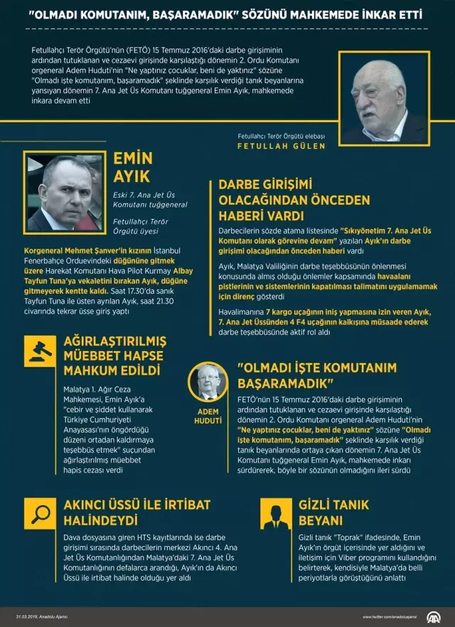 Grafikli - Grafikli -