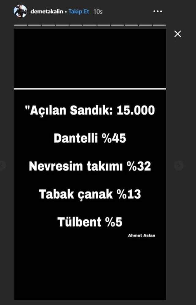 Ünlü İsimler Sabahın İlk Saatlerine Kadar Seçim Sonuçlarını Bekledi
