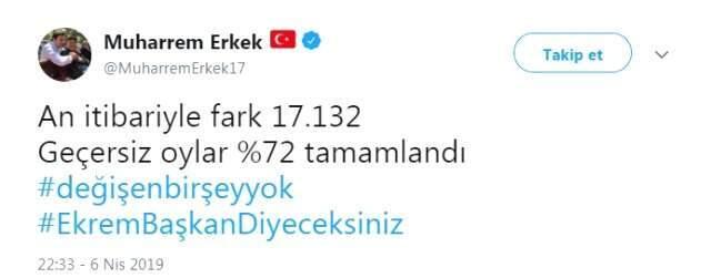CHP Genel Başkan Yardımcısı İstanbul'daki Son Oy Durumunu Paylaştı
