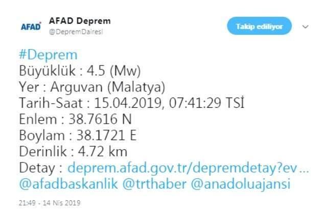 Son Dakika! Malatya'da 4,5 Büyüklüğünde Deprem Meydana Geldi!