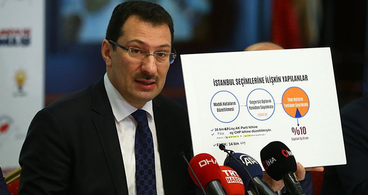 AK Parti Genel Başkan Yardımcısı Yavuz: Bizim de Kusurumuz Vardı Ama Ortada Bizim Farkedemeyeceğimiz Kanunsuzluklar Yapıldı