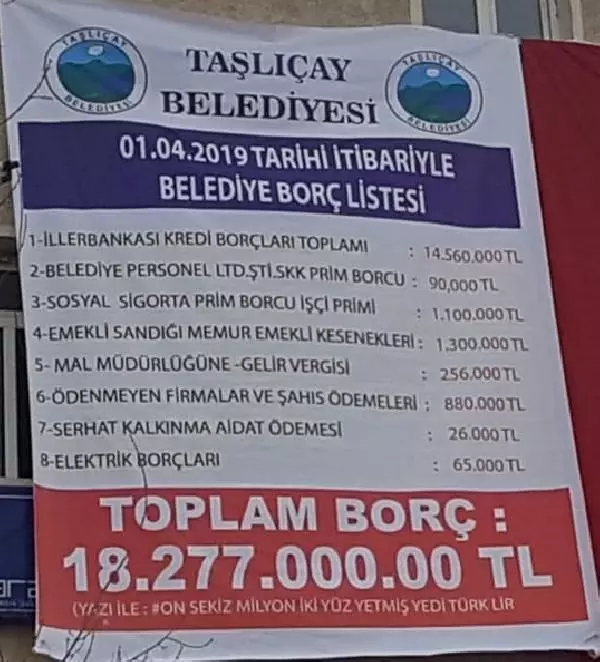 AK Parti'li Başkan, Borç Listesini Belediye Binasına Astırdı