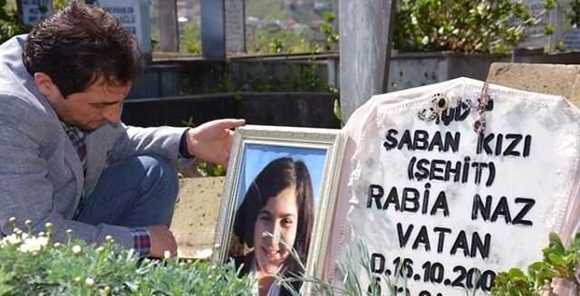 Son Dakika! AK Partili Nurettin Canikli, Rabia Naz'ın Ölümüyle İlgili Meclis Araştırması Talebinde Bulundu