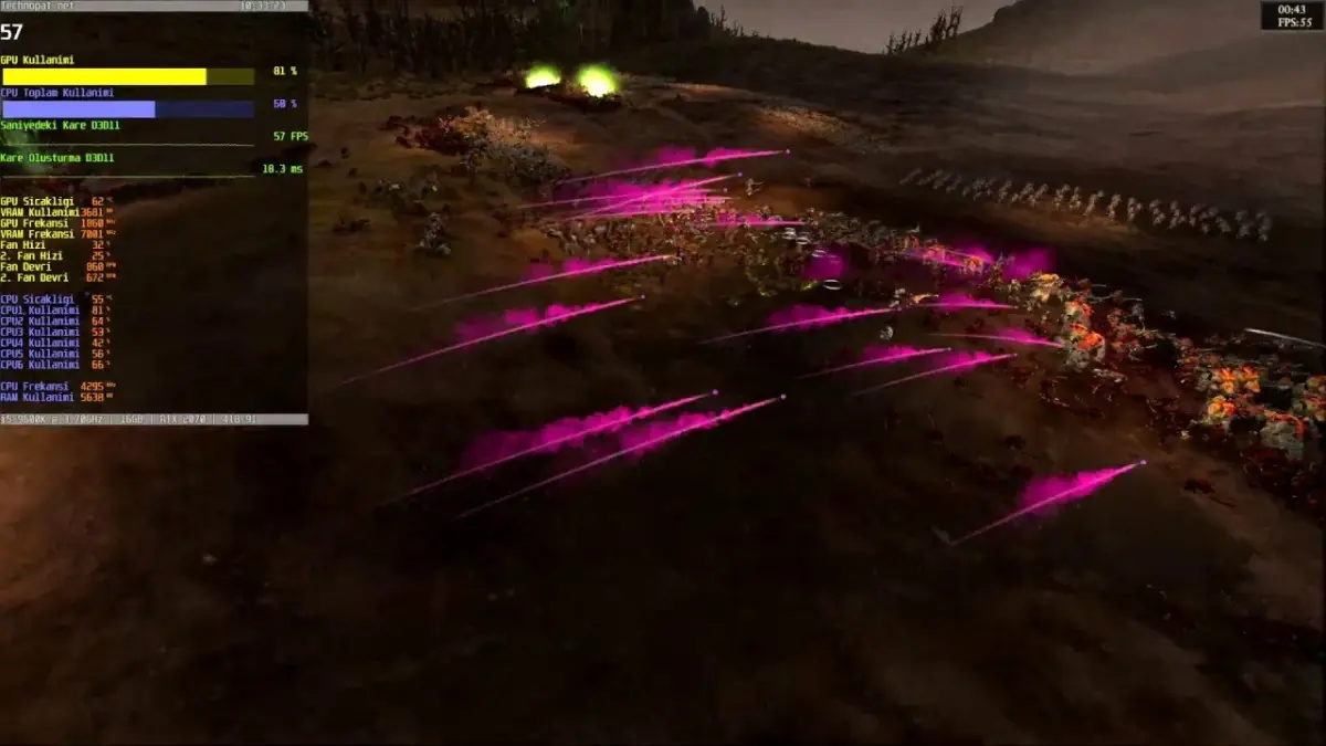 Rtx 2070 Total War Warhammer Iı Performansı: 1440p Aşırı