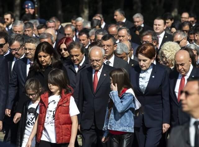 TBMM Başkanı Mustafa Şentop ve Devlet Erkanı Anıtkabir'de Atatürk'ün Huzuruna Çıktı