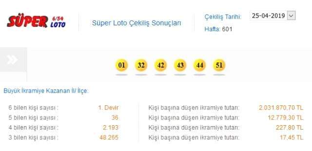 Süper Loto Çekildi! İşte Süper Loto Sonuçları - 601. Haftanın Sayıları