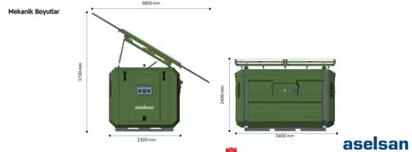Aselsan'dan Dizel Jeneratörlü Yenilenebilir Hibrit Enerji Sistemi Aselsan'dan Dizel Jeneratörlü Yenilenebilir Hibrit Enerji Sistemi