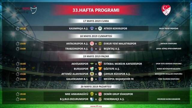 Süper Lig'de 32. ve 33. Hafta Programı Açıklandı! İşte Trabzonspor-Beşiktaş ve Galatasaray-Başakşehir Maçlarının Tarihleri
