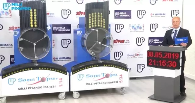 Şans Topu Çekildi! İşte Milli Piyango 8 Mayıs Şans Topu Sonuçları Şans Topu Çekildi! İşte Milli Piyango 8 Mayıs Şans Topu Sonuçları