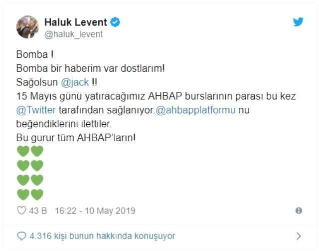 Haluk Levent Duyurdu: AHBAP'a Twitter'dan Burs Takviyesi