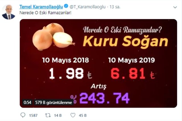 Saadet Partisi Başkanı Karamollaoğlu, 'Nerede O Eski Ramazanlar' Paylaşımıyla Fiyat Artışına Gönderme Yaptı