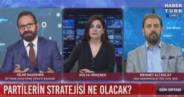 İki Anketçi, Canlı Yayında İstanbul'la İlgili Son Durumu Paylaştı