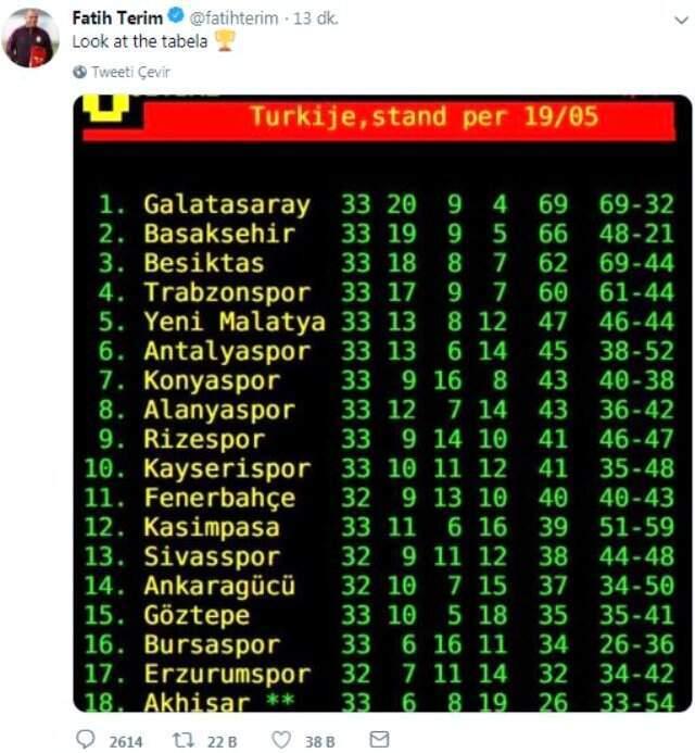 Fatih Terim'den Şampiyonluk Paylaşımı: Look At The Tabela