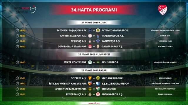 Süper Ligde Son Hafta Programı Belli Oldu