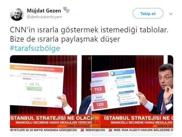 Ünlü İsimler, Ahmet Hakan'ın Ekrem İmamoğlu'nun Konuk Olduğu Yayını Erken Bitirmesine Tepki Gösterdi