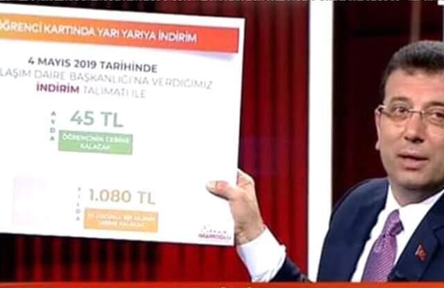 Ekrem İmamoğlu: CNN Türk'te Katıldığım Programı Çeken Kameramanların İşine Son Verildiğini Duydum