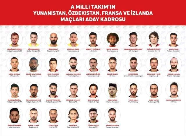 Son Dakika! A Milli Takım'ın 4 Maçlık Aday Kadrosu Açıklandı
