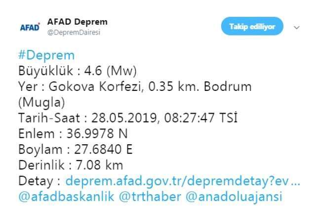 Son Dakika! Gökova Körfezi'nde 4,6 Büyüklüğünde Deprem