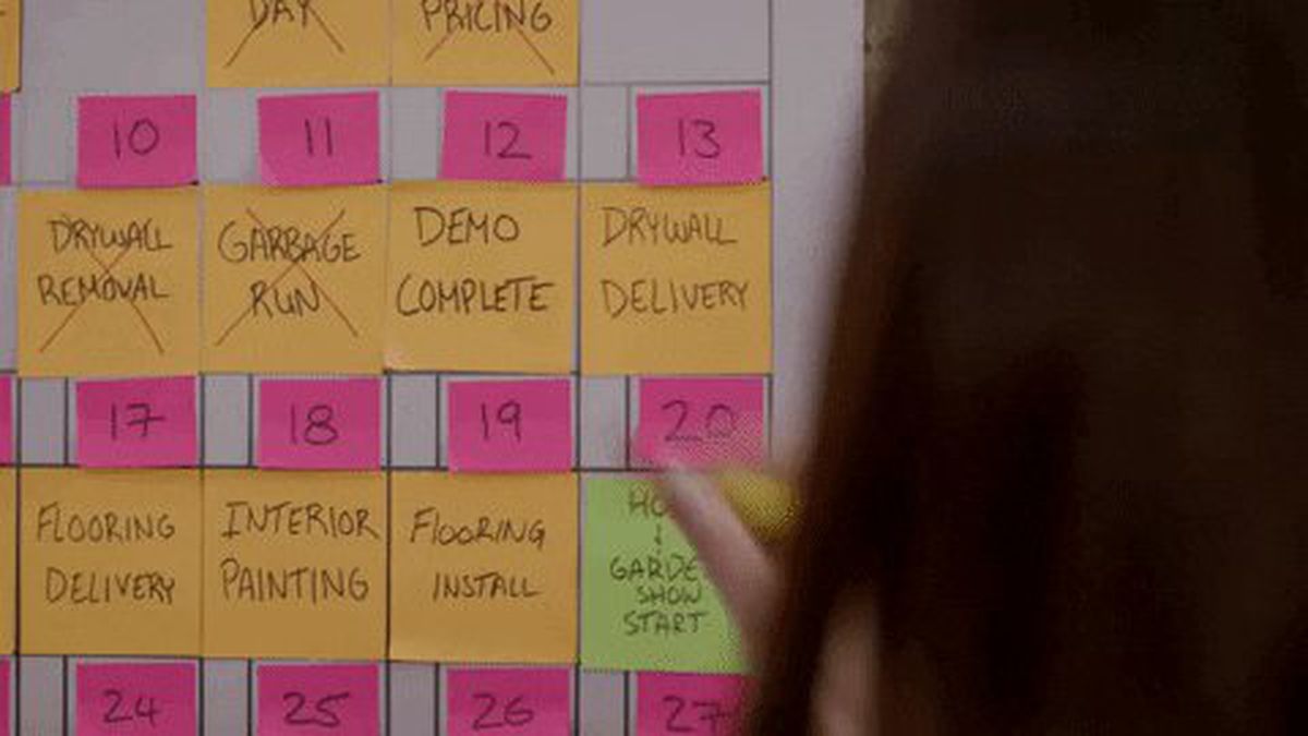 Yapılacaklar Listesi (To Do List) Nasıl Hazırlanır?