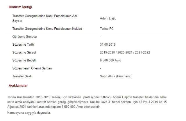 Son Dakika! Beşiktaş, Adem Ljajic transferini bitirdiğini KAP'a bildirdi!